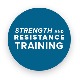 Strength and Resistance Training